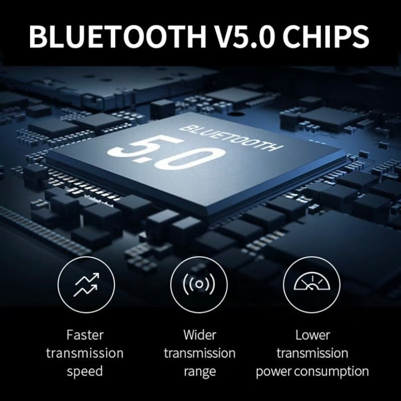Fone De Ouvido I12 TWS Sem Fio Bluetooth 5.0